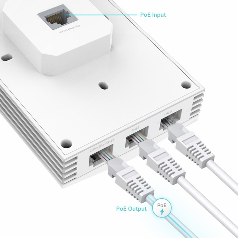 Omada PRO WIFI 6 &bull AP7650 &bull Wallplate &bull 3x 1 GbE &bull AX3000 - 243181 - 3