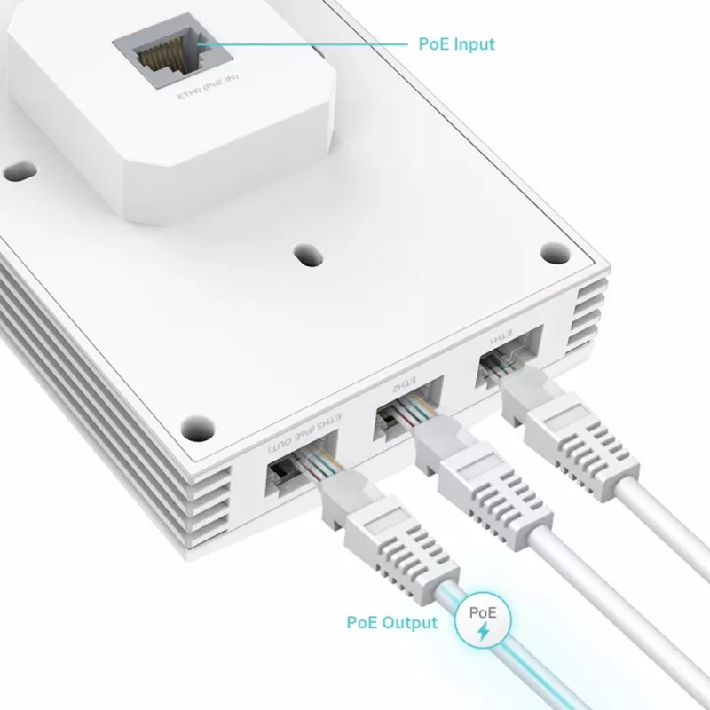 Omada PRO WIFI 6 &bull AP7650 &bull Wallplate &bull 3x 1 GbE &bull AX3000 - 243181 - 3