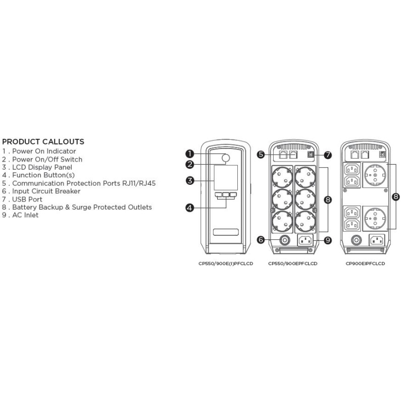 CyberPower UPS, PFC series, 900VA/540W, line-interactive, USB, pure sine wave, IEC C13 sockets - 242268 - 3