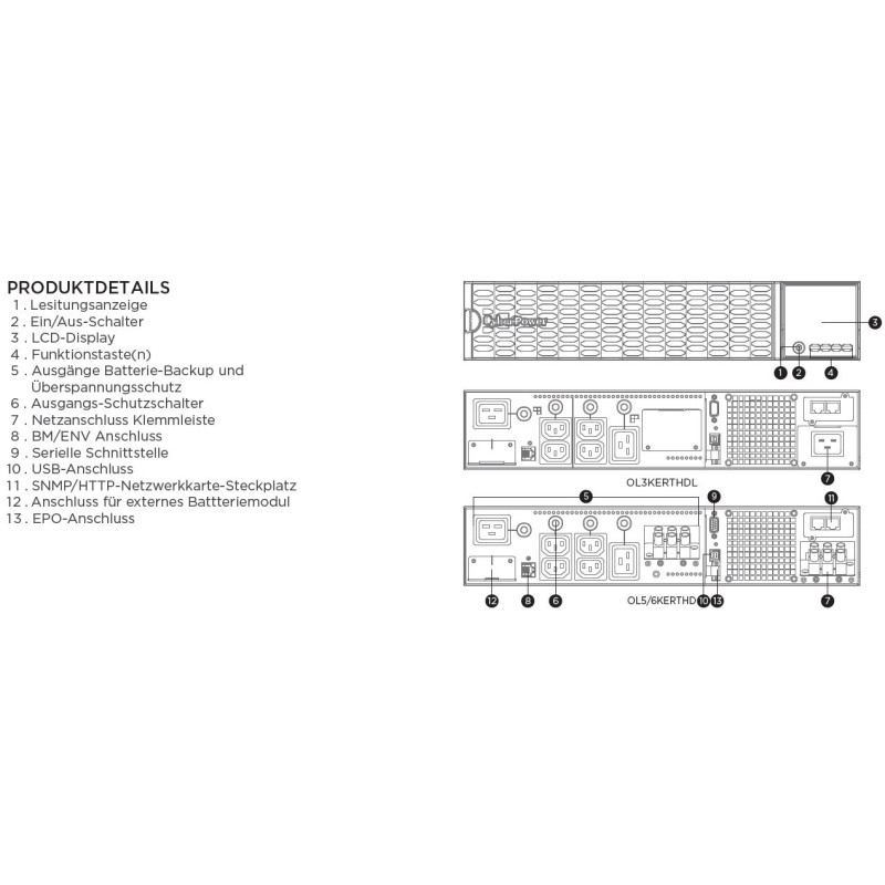 CyberPower UPS, OL Tower/19" series, 3000VA/3000W, 2U, on-line, LCD, USB/RS232, ext. Runtime, incl. RMCARD205, 1-phase - 245668