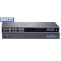Grandstream SIP-Gateway GXW-4224 24x FXS V2 - 211025 - 1