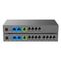 Grandstream SIP-ATA HandyTone HT881 1x FXS-Port und 8x FXO-Ports - 221735 - 2
