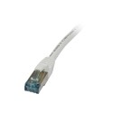 Patchkabel RJ45, CAT6A 500Mhz,15m, weiss, S-STP(S/FTP), TPE/LSZH(Superflex), AWG26, Synergy 21 - 127675 - 1
