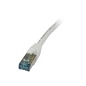 Patchkabel RJ45, CAT6A 500Mhz, 0.15m, weiss, S-STP(S/FTP), TPE/LSZH(Superflex), AWG26, Synergy 21 - 136627 - 1