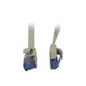 Patchkabel RJ45, CAT6A 500Mhz, 1.5m, grau, U/FTP, flach, AWG32, Synergy 21 - 150642 - 1