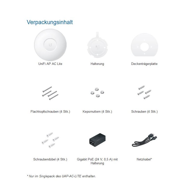 Ubiquiti Wireless AP WIFI5 &bull AC1150 &bull 2x2 &bull Indoor &bull 1 GbE &bull 5er Pack &bull Unifi &bull UAP-AC-LITE-5 - 1248