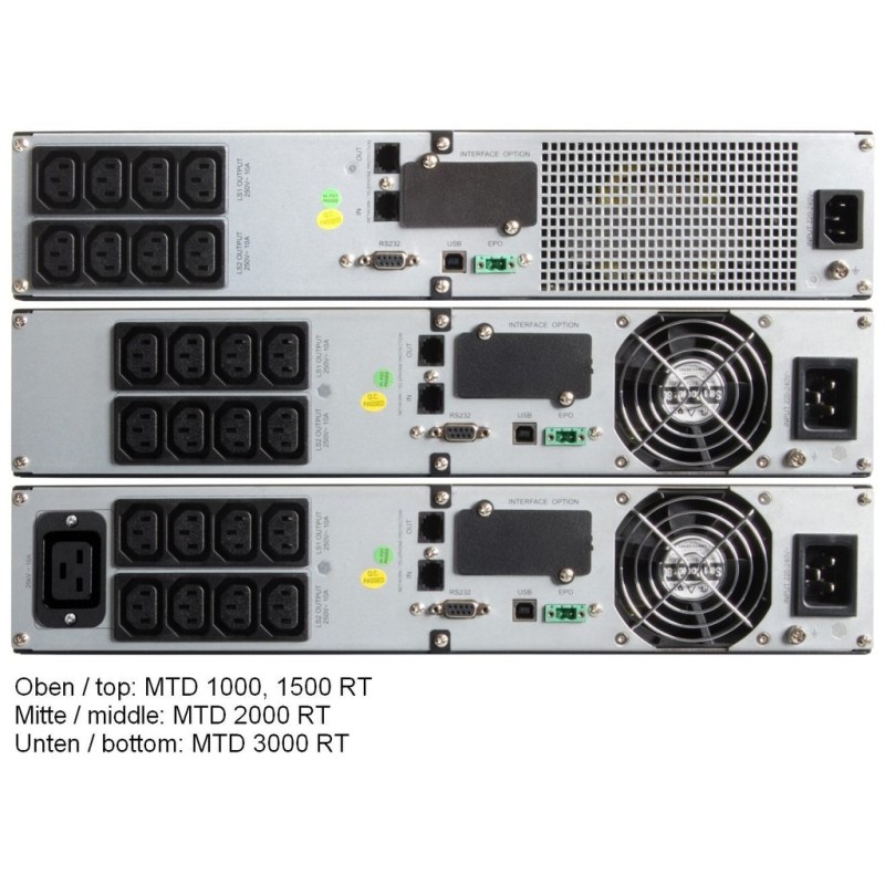 Effekta MTD RT Lineinter. USV,2000VA, 5min bei cos phi 0,7 , MTD2000RT, USB+RS232, Schwarz, Tower/19", - 116035 - 1