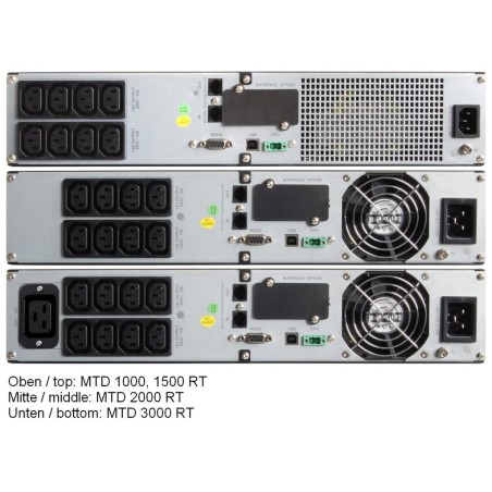 Effekta MTD RT Lineinter. USV,2000VA, 5min bei cos phi 0,7 , MTD2000RT, USB+RS232, Schwarz, Tower/19", - 116035 - 1