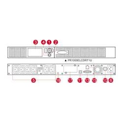 CyberPower USV, PR Tower/19"-Serie, 1000VA/670W, 1HE, Line-Interactive, reiner Sinus, LCD, USB/RS232, 5min, - 119436 - 1