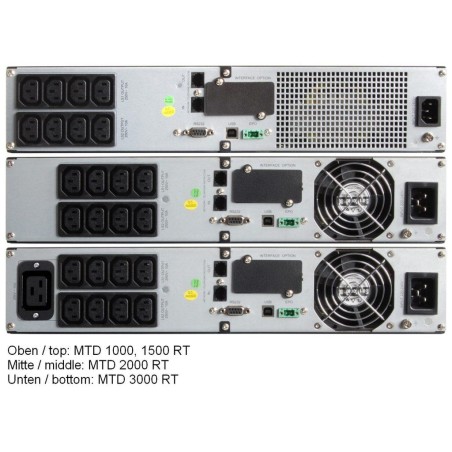 Effekta MTD RT Lineinter. UPS, 3000VA, 5min at cos phi 0.7, MTD3000RT, USB+RS232, Black, Tower/19", - 127656 - 1