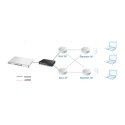 Zyxel Lic ZyMESH License for NXC2500 - 108924 - 2