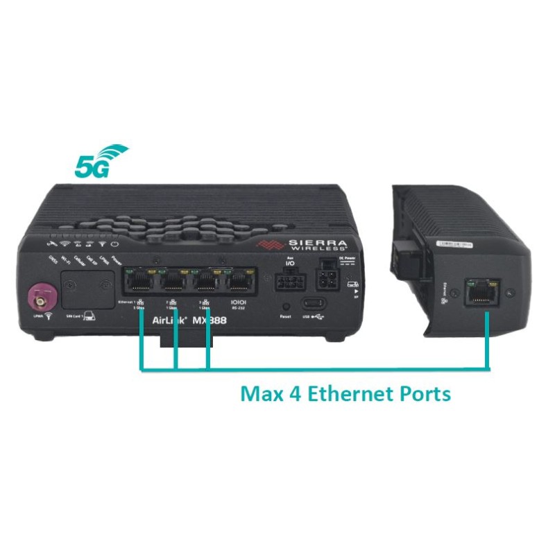 Sierra Wireless XR80 5G High-Performance Router - 198370 - 1