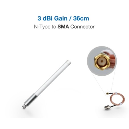 RAK Wireless · LoRa · Accessories · Fiber Glass Antenna Peak Gain 3dbi Transmission range is further, LoRa Gateway Antenna with 