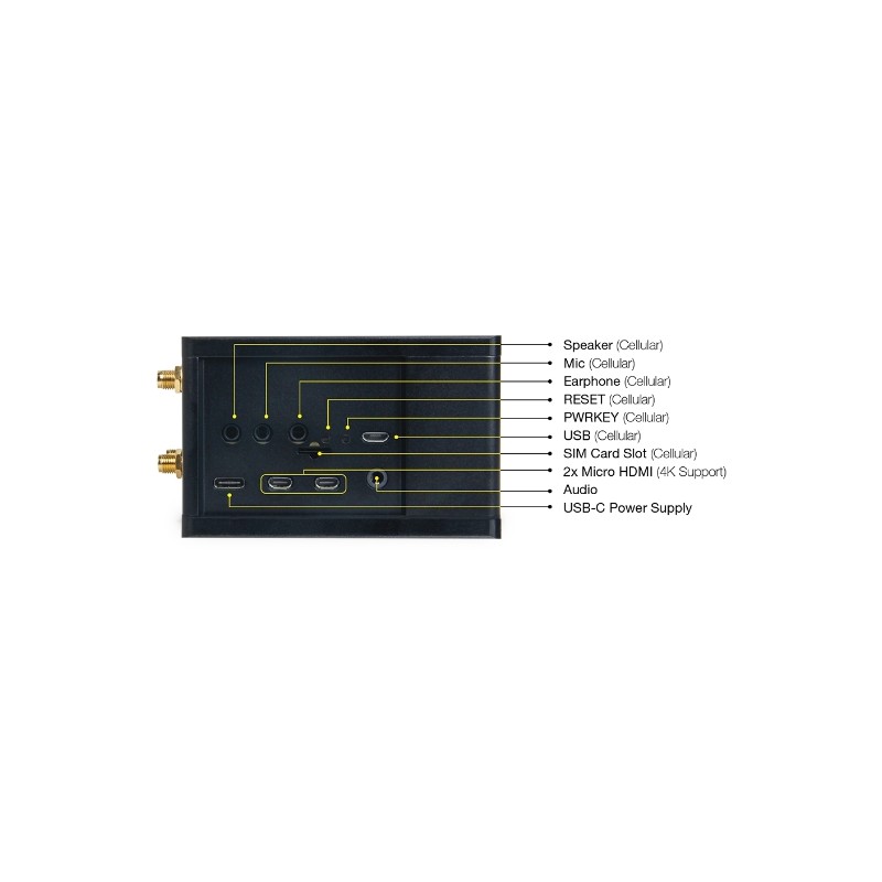 RAK Wireless · LoRa · WisGate · Developer Gateway · RAK7244P LoRaWAN™ Gateway (with built-in PoE module) - 191804 - 5