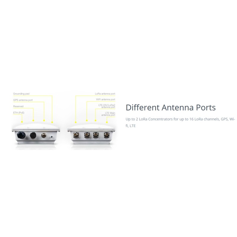 RAK Wireless · LoRa · WisGate Edge Max · DIY LoRaWan Outdoor Gateway · Bundle 4 · RAK7249-3X-14X · 16Ch / LTE / Backup Battery -