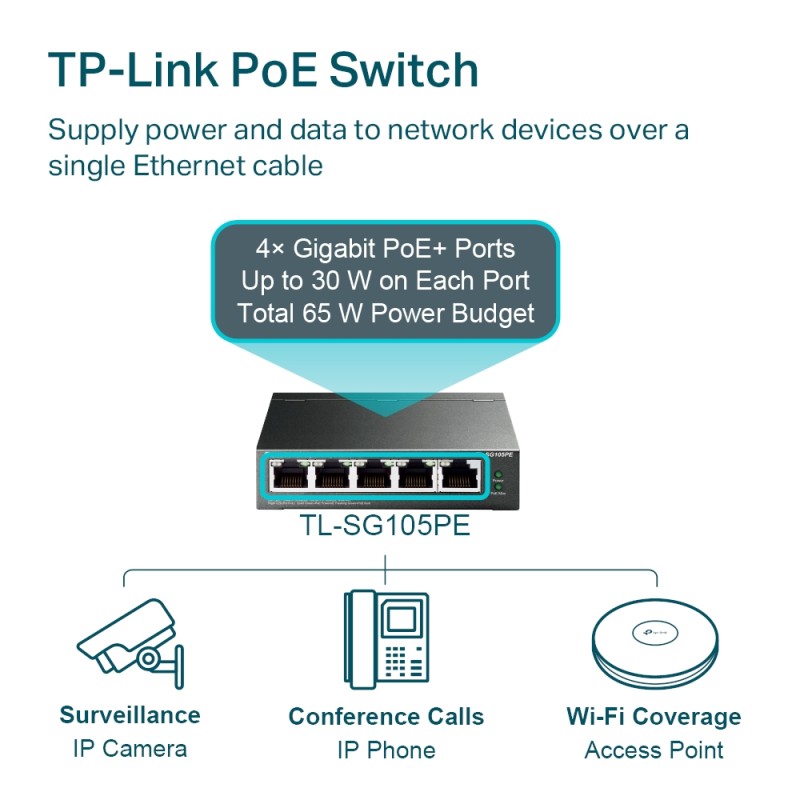 TP-Link - TL-SG105PE - 5-Port Gigabit Easy Smart Switch with 4-Port PoE+ - 209701 - 4