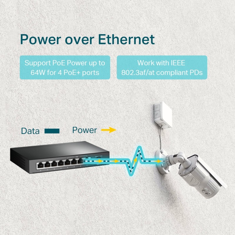 TP-Link - TL-SG1008P - 8-Port Gigabit Desktop Switch with 4-Port PoE - 209712 - 4