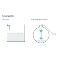 LoRa Adeunis LoRaWAN level monitor (Monitor the evolution of a fluid level) - 178278 - 5