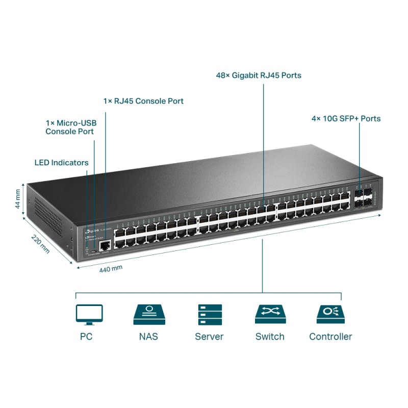 TP-Link Switch full managed Layer2+ 52 Port &bull 48x 1 GbE &bull 4x SFP+ &bull PoE Budget 750Watt &bull 8x PoE bt &bull 40x PoE