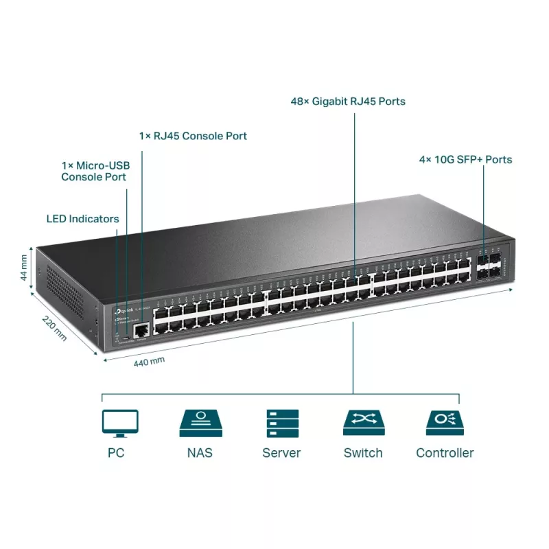 TP-Link Switch full managed Layer2+ 52 Port &bull 48x 1 GbE &bull 4x SFP+ &bull PoE Budget 750Watt &bull 8x PoE bt &bull 40x PoE
