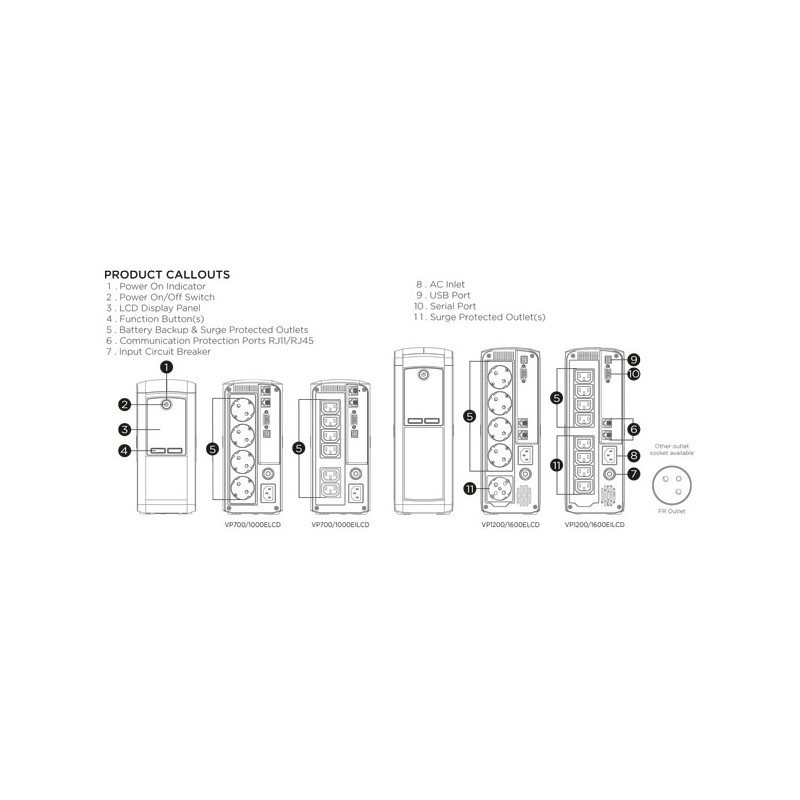 CyberPower USV, Value Pro-Serie, 700VA/390W, Line-Interactive, USB/RS232, LCD, IEC C14 Kaltgeräte - 188413 - 3