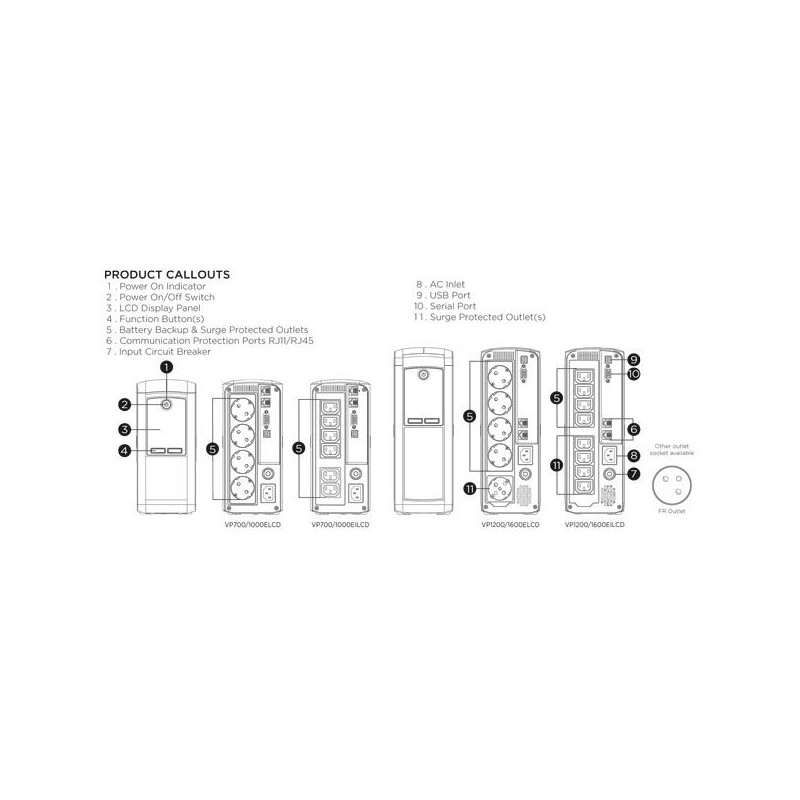 CyberPower USV, Value Pro-Serie, 1200VA/720W, Line-Interactive, USB/RS232, LCD, IEC C14 Kaltgeräte - 188421 - 3