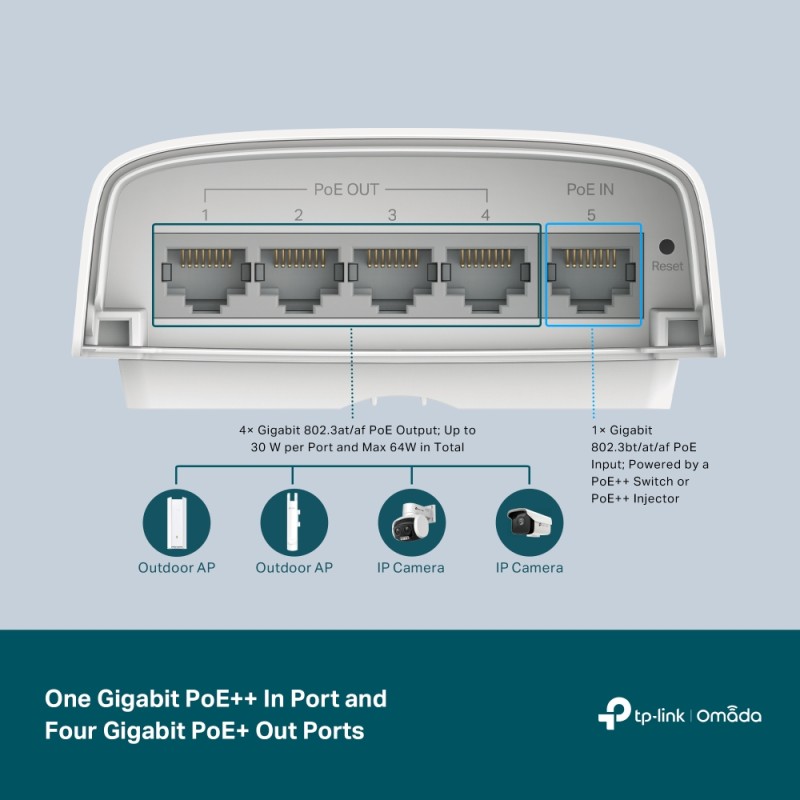 TP-Link Switch smart managed Layer2 5 Port &bull 4x 1 GbE &bull 64w PoE Budget &bull 4x PoE at &bull 1x POE-in bt &bull Omada &b