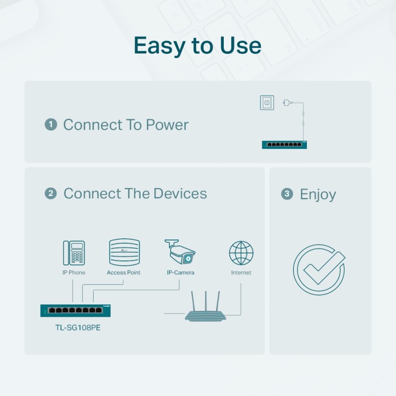 TP-Link - TL-SG108PE - 8-Port Gigabit Easy Smart Switch with 4-Port PoE+ - 209700 - 6