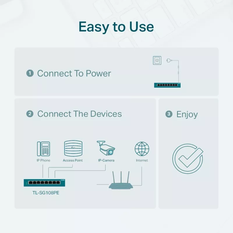 TP-Link - TL-SG108PE - 8-Port Gigabit Easy Smart Switch with 4-Port PoE+ - 209700 - 6