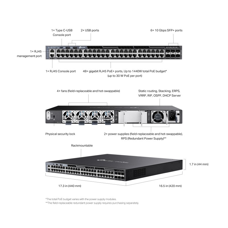 TP-Link Switch full managed Layer3 54 Port &bull 48x 1 GbE &bull 6x SFP+ &bull PoE Budget bis 1440 Watt &bull 48x PoE at &bull 1