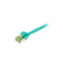 Patchkabel RJ45, CAT6A 500Mhz, 0.5m, grün, S/FTP, slimline rund d4,5mm, TPE/LSZH(Superflex), AWG28, mit CAT7 Rohkabel, Synergy 2