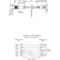 Telegärtner, STX M12x1-RJ45 VL X-kod. Cat.6A, 7,5m, - 168510 - 2