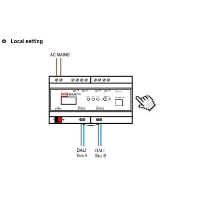 Synergy 21 Netzteil - DALI Controller 2 Kanal KNX-DALI Gateway Mean Well - 247944 - 4