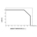 MEANWELL power supply - 24V 16W IP67 - 248228 - 3