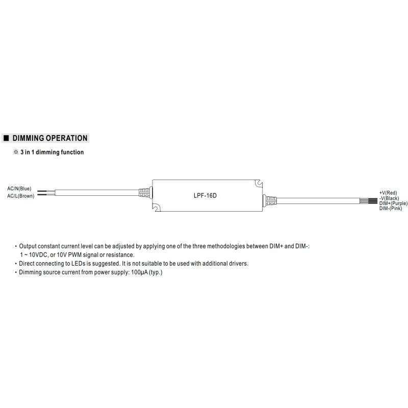 MEANWELL Netzteil - 24V 16W 0-10V dimm IP67 - 248229 - 2