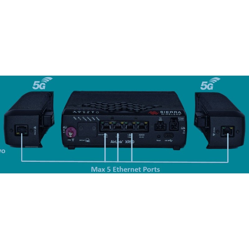 ierra Wireless XR90 5G Gen2 Dual High-Performance Router with Wi-Fi 6 4x4 MIMO - 248843 - 1