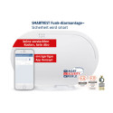 ABUS Smartvest wireless alarm system app controlled