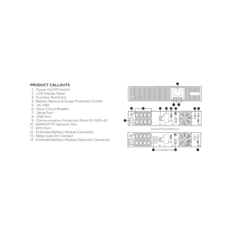 CyberPower UPS, OLS Tower/19" series, 1500VA/1350W, 2U, On-Line, LCD, USB/RS232, incl.SNMP card RMCARD205 - 249824 - 3
