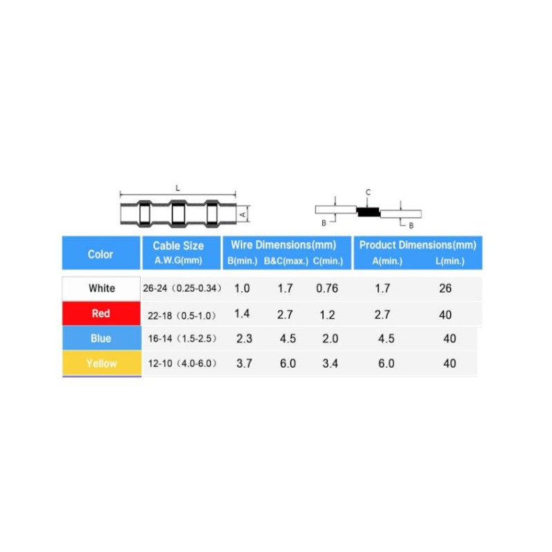Synergy 21 Löt-Schrumpfverbinder Set - Wasserdicht IP67 - 250190 - 4