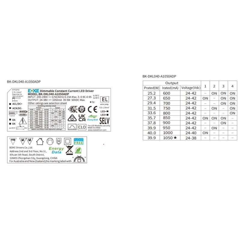 Synergy 21 LED light panel 620*620 zub Standardnetzteil 35W PRO V3 DALI DIM (BOKE) - 250217 - 2