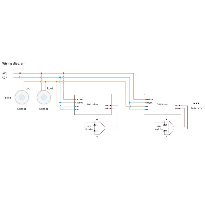 Synergy 21 LED light panel 620*620 zub Standardnetzteil 35W PRO V3 DALI DIM (BOKE) - 250217 - 5