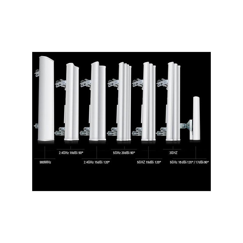 Ubiquiti sector antenna AirMax MIMO 16dBi 5GHz, 120°, rocket kit - 107372 - 1
