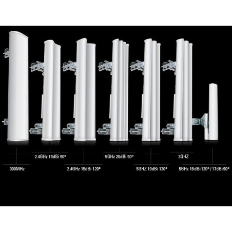 Ubiquiti sector antenna AirMax MIMO 19dBi 5GHz, 120°, rocket - 107408 - 1