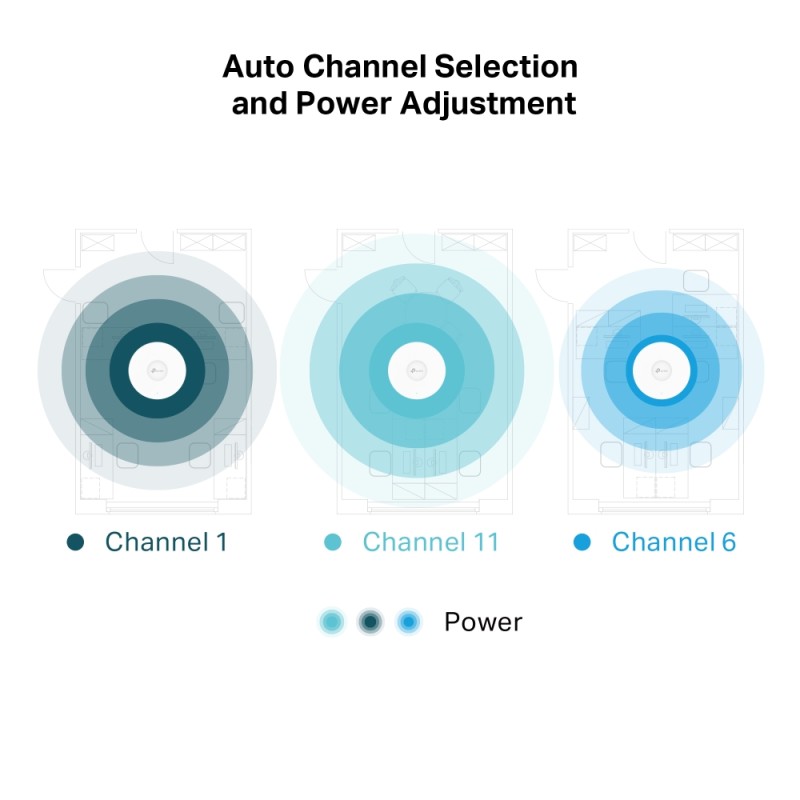 TP-Link Wireless AP WIFI7 &bull BE19000 &bull 4x4 &bull Indoor &bull 2x10 GbE &bull EAP783 &bull Omada - 222114 - 7