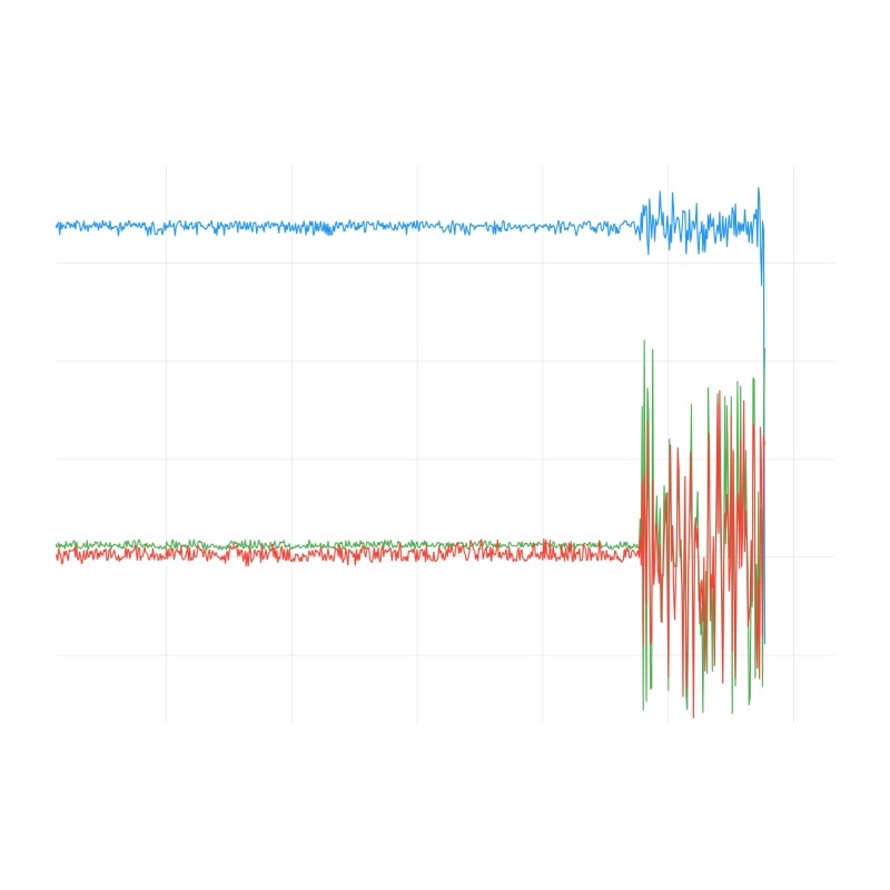 DRAGINO - Sensor - LoRa - Temperature, Airflow and Vibration Sensor Node - LHT65N-VIB-EU868 - 246546 - 2
