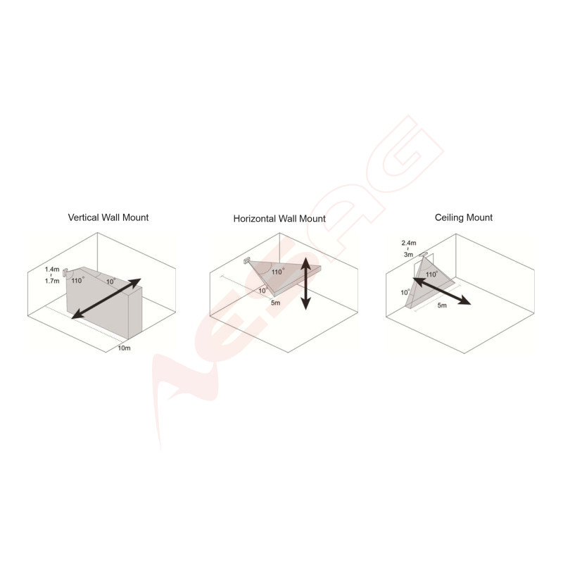 LUPUSEC - Line motion detector - set of 3