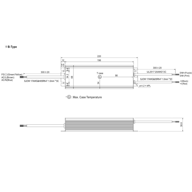 MEANWELL Netzteil - 24V 120W, 0-10V dimm IP65 - 251520 - 2
