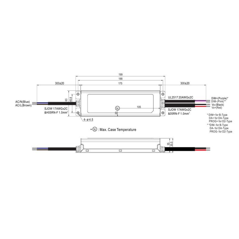 MEANWELL Netzteil - 24V 100W IP67 - 251521 - 2