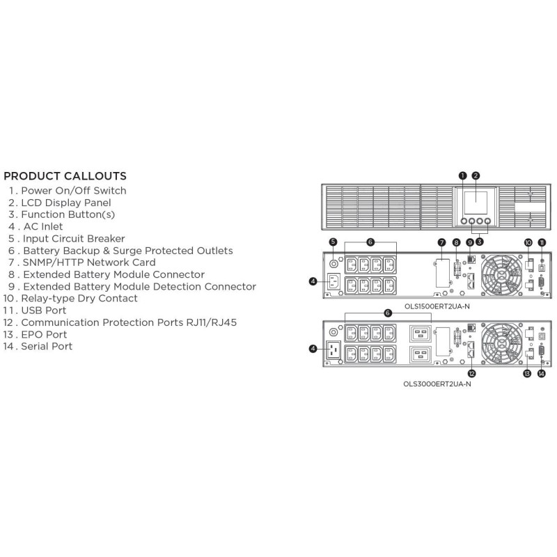 CyberPower USV, OLS Tower/19"-Serie, 3000VA/2700W, 2HE, On-Line, LCD, USB/RS232, incl. SNMP-Karte eingebaut(RMCARD205), - 222243