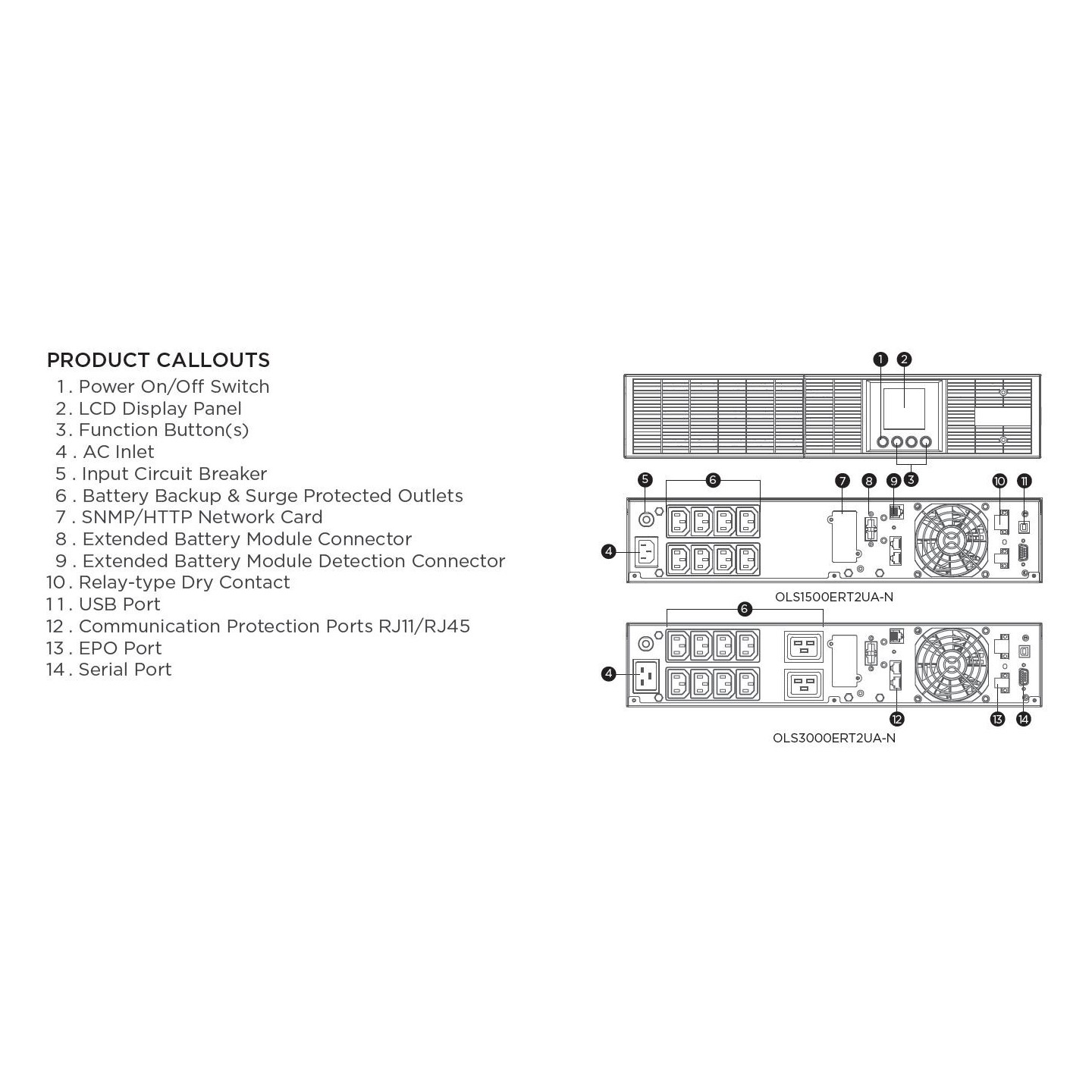 CyberPower UPS, OLS Tower/19" series, 1500VA/1350W, 2U, On-Line, LCD, USB/RS232, incl.SNMP card RMCARD205 - 249824 - 7